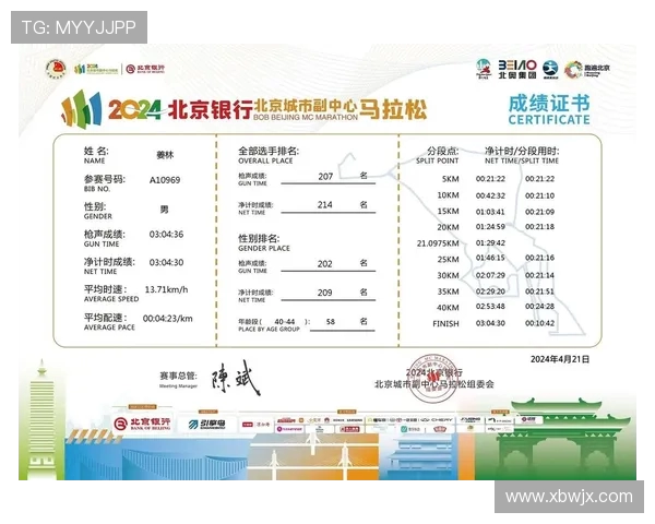 城市马拉松积分榜更新北京街舞队以73分稳居第一名