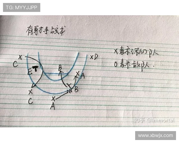 杭州篮球队联赛表现分析团队配合与战术执行的关键因素探讨