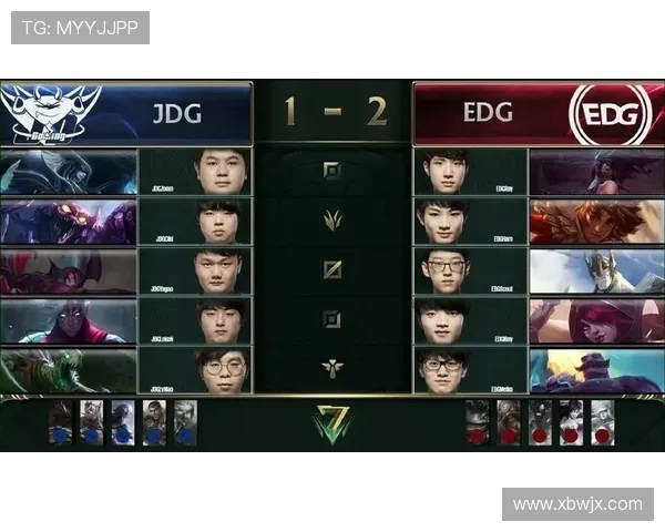 深入解析JDG战队区域防守体系的战术运用与实战效果 深入解析JDG战队区域防守体系的战术运用与实战效果