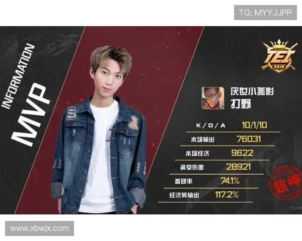 王者荣耀专题深度解析FPX战队的快速崛起与战术创新 王者荣耀专题深度解析FPX战队的快速崛起与战术创新