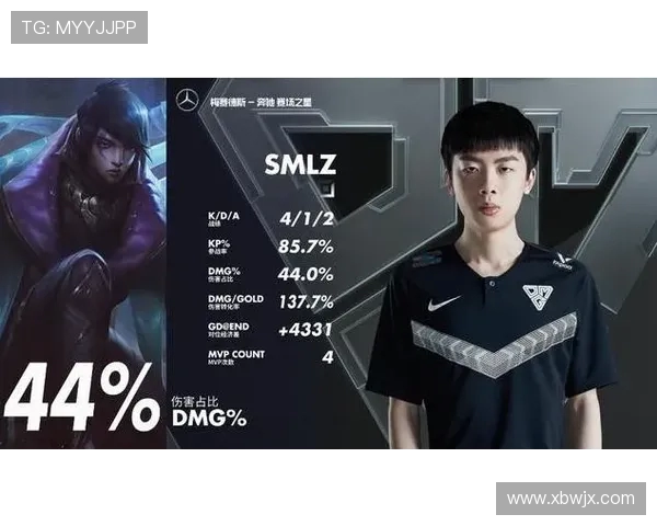 独家解析:BLG战队近期状态与其他战队的深度对比分析 独家解析:BLG战队近期状态与其他战队的深度对比分析