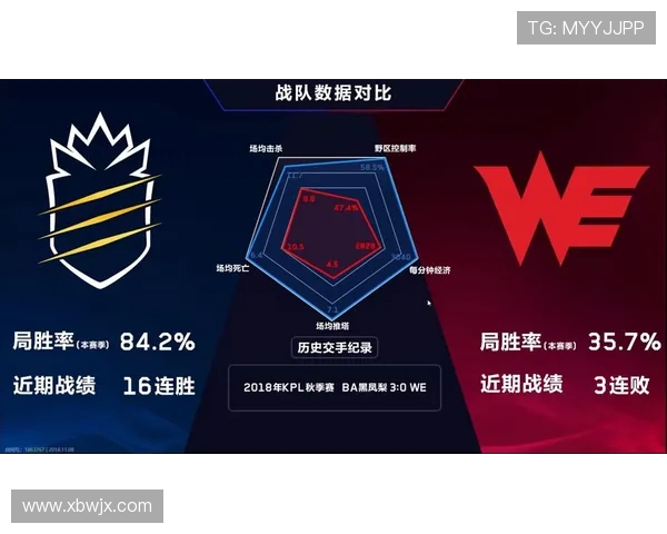 王者荣耀战术解析：深入剖析WE战队的防反策略与执行细节