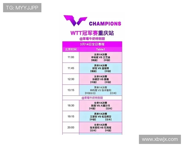 重庆乒乓球队在全国团队协作排行榜中荣获第五名的佳绩引发关注