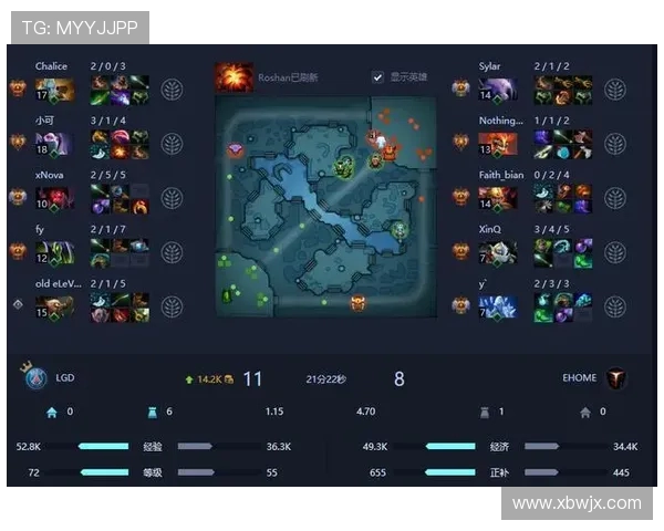 DOTA2战术分析：深入探讨IG战队的盯防策略与执行效果