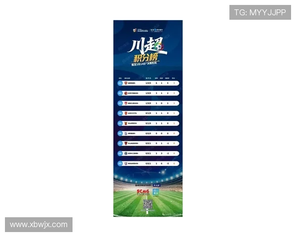 上海羽毛球队在联合会杯积分榜中以91分稳居第一名 上海羽毛球队在联合会杯积分榜中以91分稳居第一名